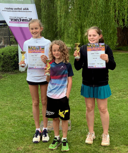 IEV Jugend zeigt beim Kastner Cup auf!